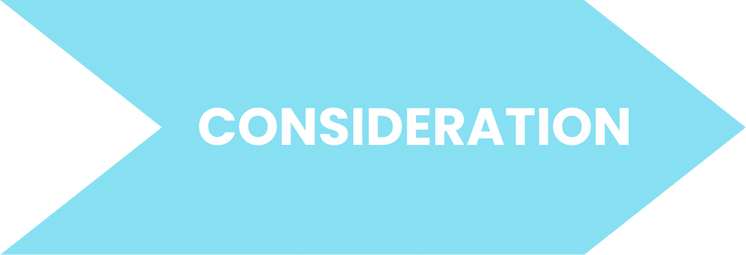 Blue arrow graphic with the word "CONSIDERATION" in white text.