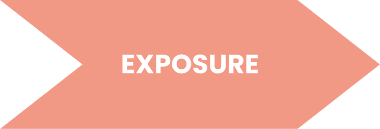 Coral colored arrow pointing right with the word "EXPOSURE" in white text.