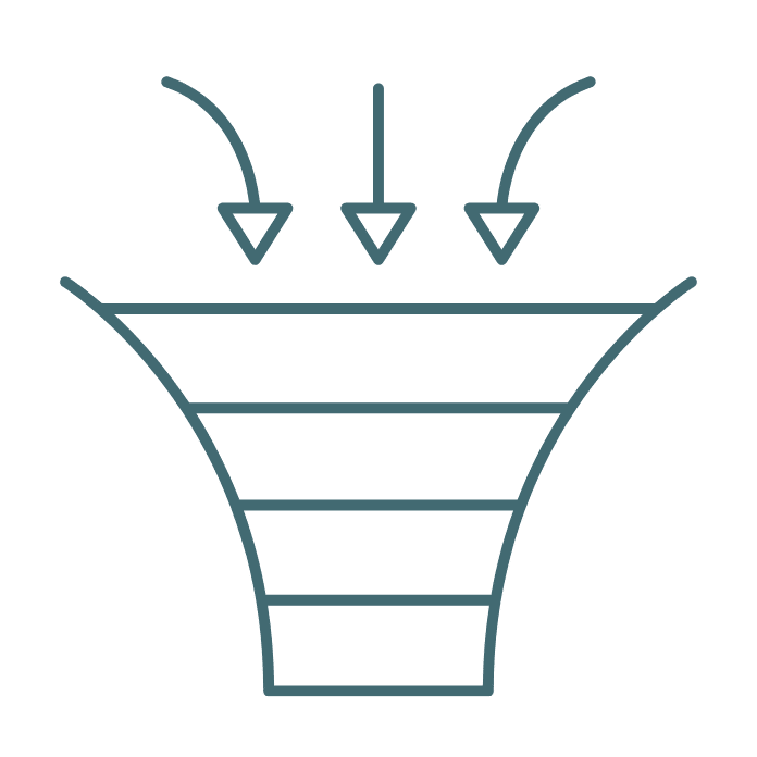 Marketing Funnel