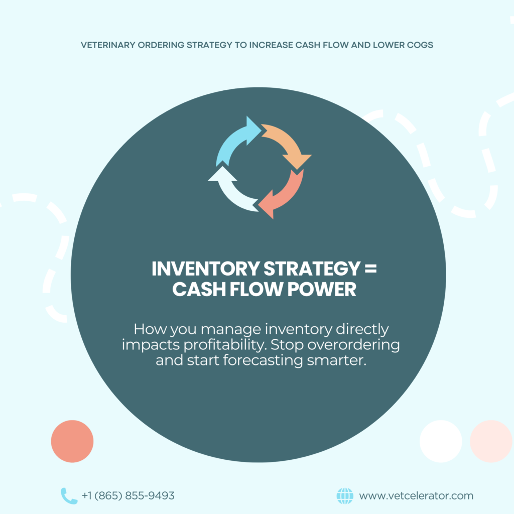 Graphic showing inventory strategy as a key to cash flow power in veterinary practices