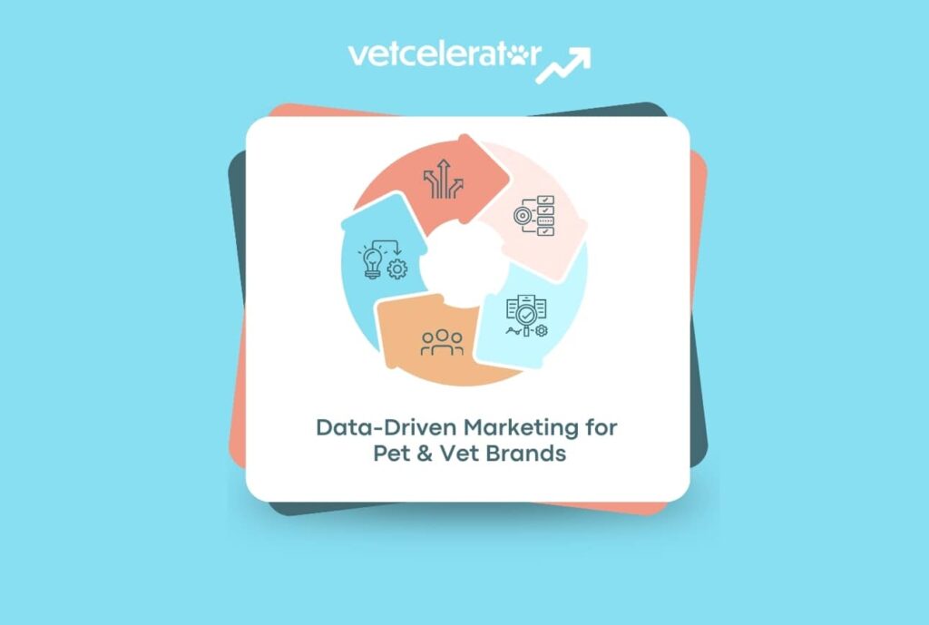 Illustration depicting a circular, segmented graphic and the text "Data-Driven Marketing for Pet & Vet Brands."