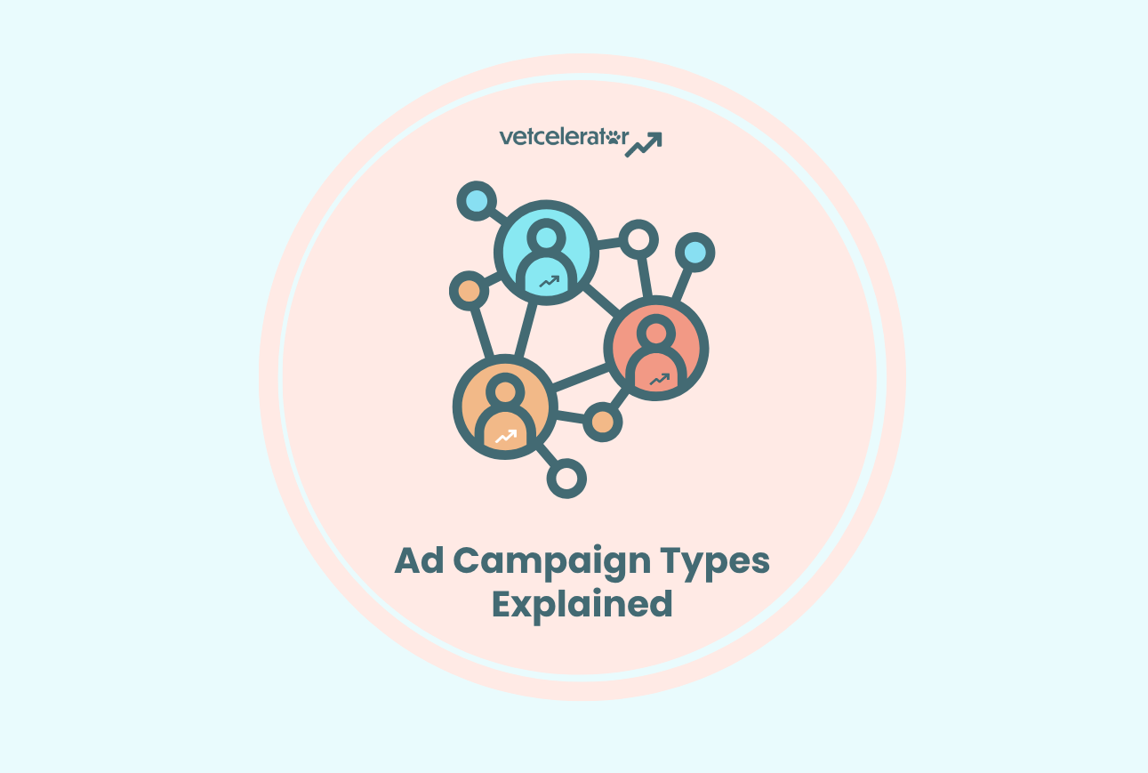 Illustration of a molecule-like structure with human figures, labeled "Ad Campaign Types Explained."