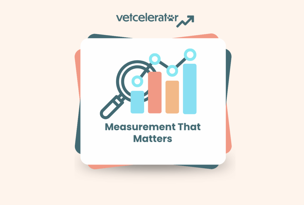 Graphic of a magnifying glass over bar chart with the text "Measurement That Matters."