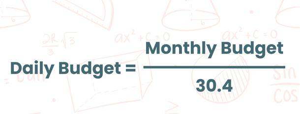 Graphic showing mathematical equations for budgeting with "Daily Budget" and "Monthly Budget" text.