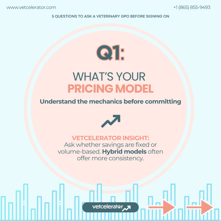 How Does Your Group Purchasing Organization Select Vendors?