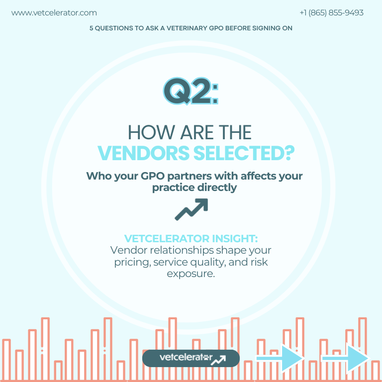 Is the Vet GPO Transparent in Their Pricing and Reporting?