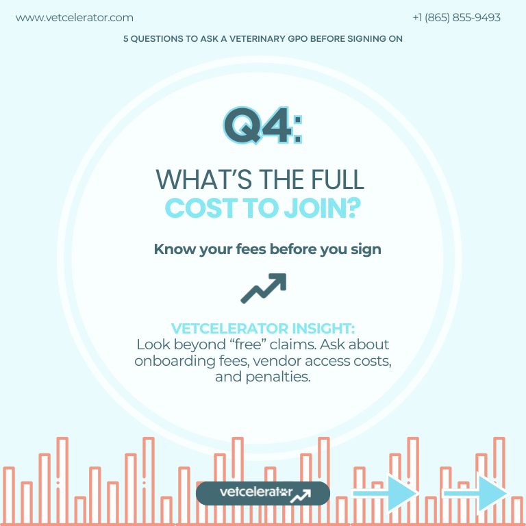 What Services Are Included in the Group Purchasing Organization?