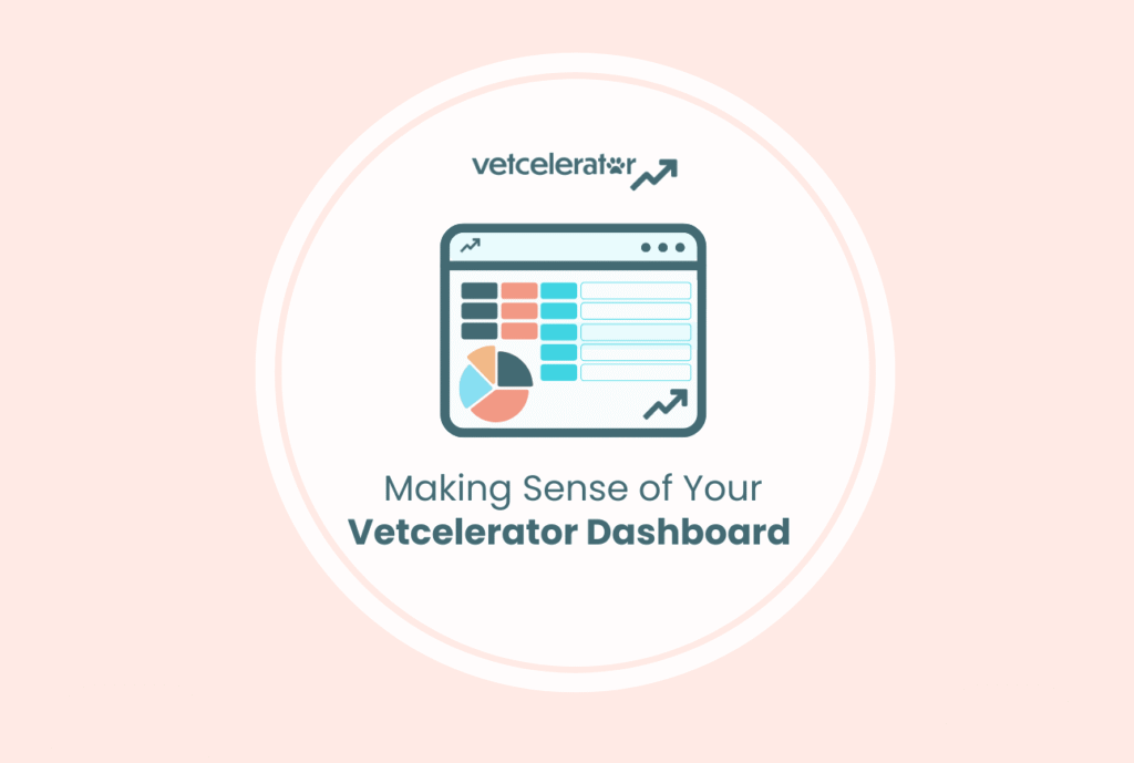 Vetcelerator dashboard graphic illustrating veterinary marketing analytics and performance tracking for veterinary clinics