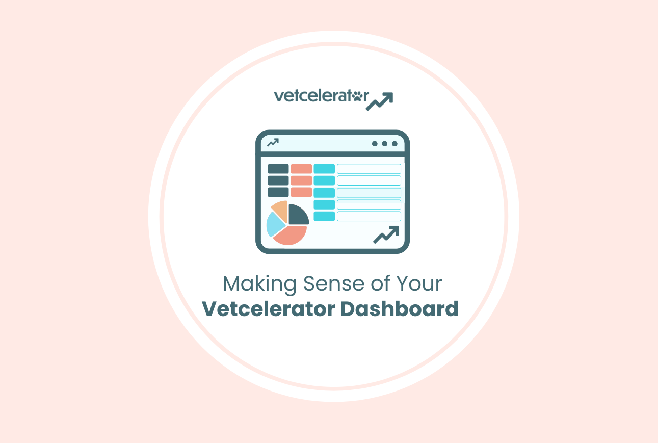 Vetcelerator dashboard graphic illustrating veterinary marketing analytics and performance tracking for veterinary clinics