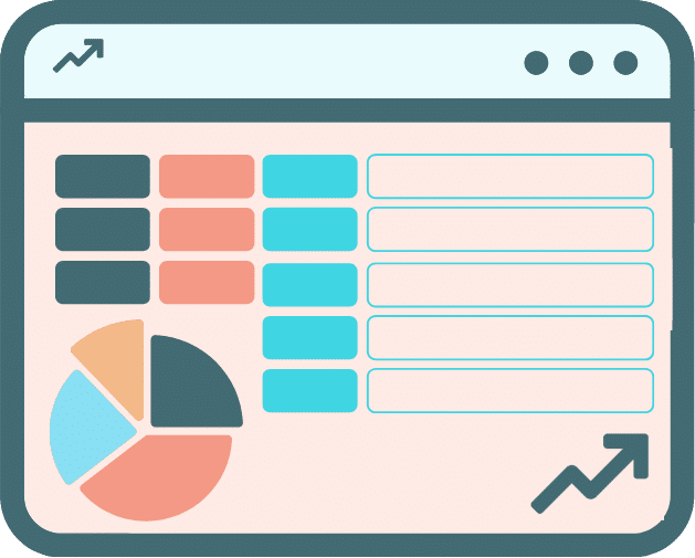Digital dashboard featuring a pie chart, bar graph, and data tables.