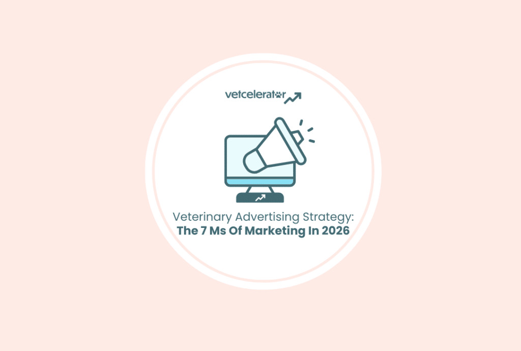Veterinary advertising strategy framework showing the 7 Ms of marketing for clinics