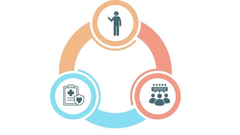 happy veterinary employee getting benefits leading to happy clients