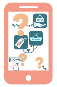 Phone with a screen that is covered in pop-ups, question marks, and hidden icons, showing a bad user experience