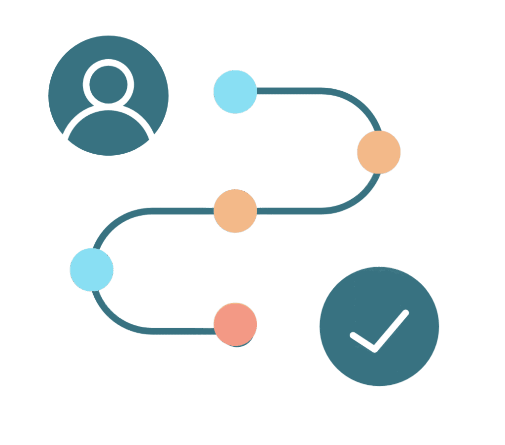 Person connected to a checkmark by a dotted line, representing all the necessary steps for a veterinary website.