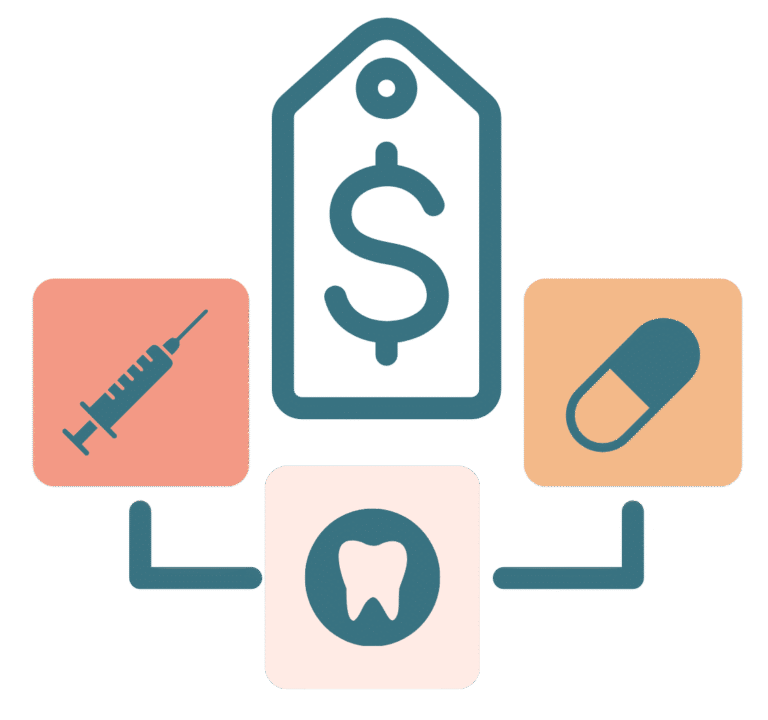 Vaccine, tooth, and medication icons linked by price tag to represent wellness plan bundling